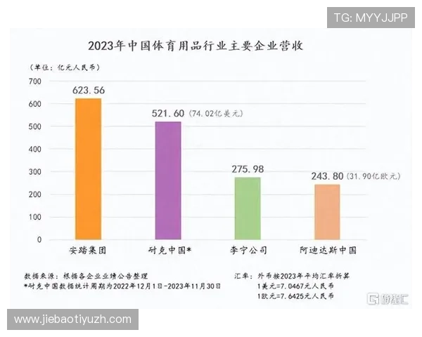 关于od体育的全面介绍与最新动态,助你掌握行业发展趋势 关于od体育的全面介绍与最新动态,助你掌握行业发展趋势