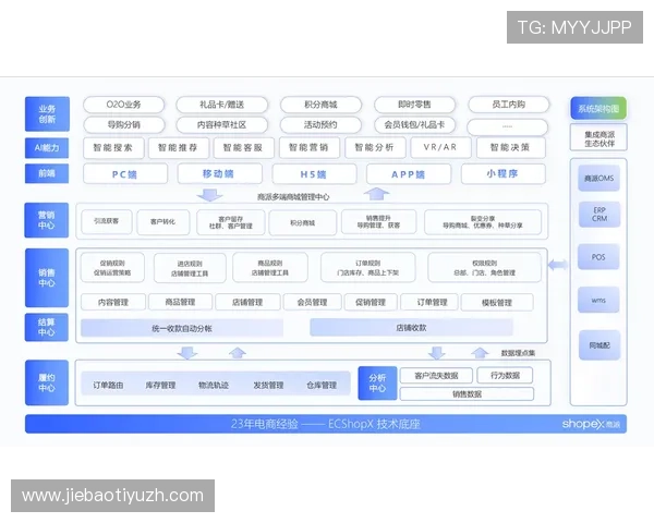 开云网站购物流程全攻略教你轻松完成高端品牌购买 开云网站购物流程全攻略教你轻松完成高端品牌购买