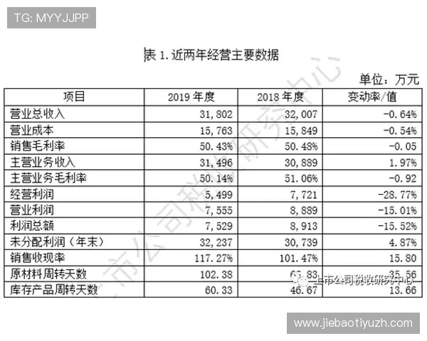 韦德体育app如何进行赛事投注，详细操作流程与技巧分享
