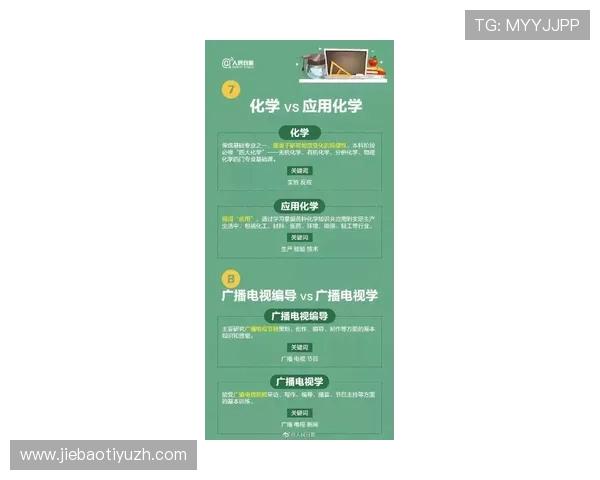 专业买球站网推荐适合新手的操作指南让你快速上手足球投注轻松实现盈利目标