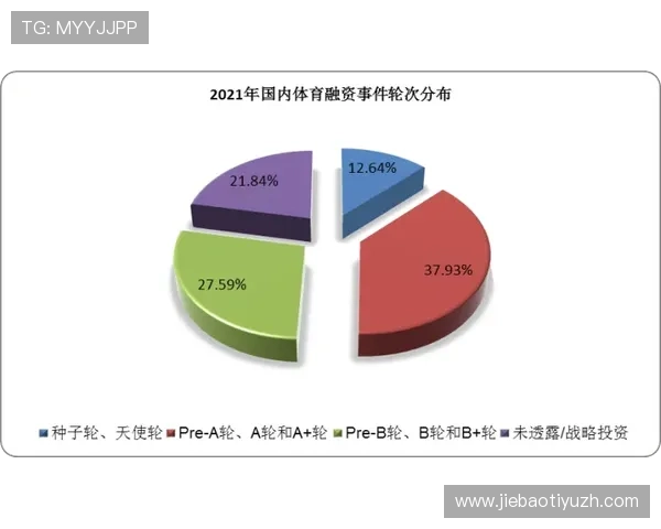 劲浪体育数据决策系统官网提供专业培训与技术支持，助力体育行业快速掌握数据分析技能
